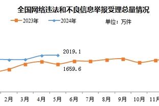 ?奥卡福22+6 孙铭徽16+5+10 高登29+7 广厦送四川15连败